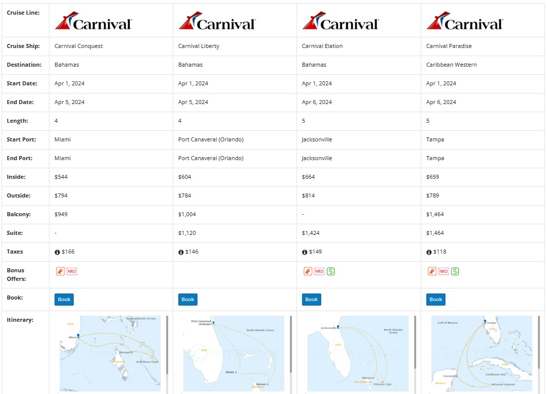 Carnival 4 and 5 day sailings