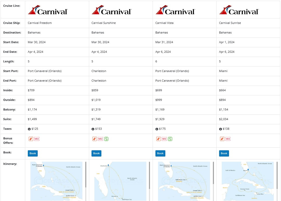 Carnival Sailings